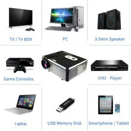 Excelvan CL720 LED Projector
