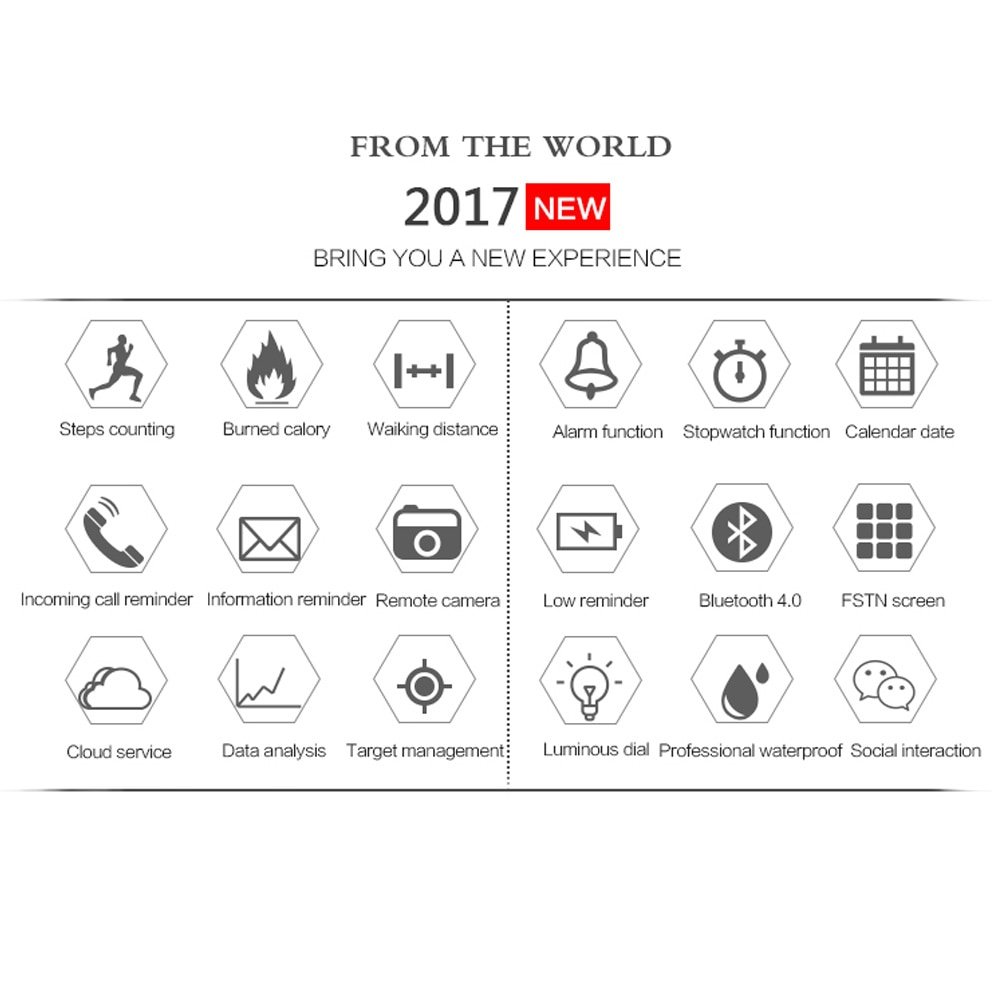 EX18 Smart Watch IP68 Waterproof Passometer Message Remind Ultra-long Standby Swimming Sport Smartwatch Men Women