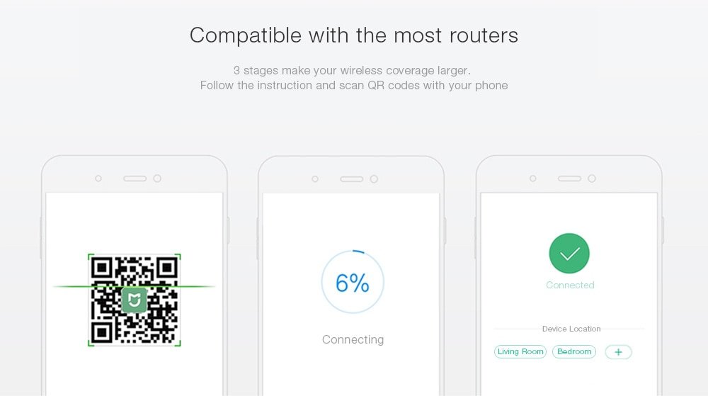 Xiaomi Mi WiFi Repeater Pro 300Mbps