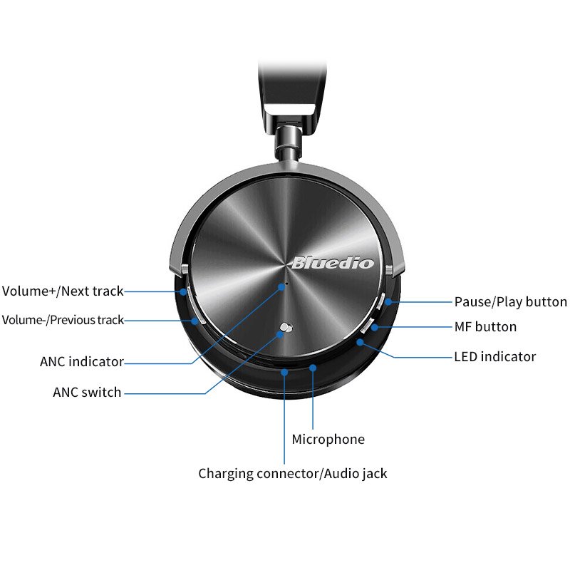 Bluedio T4S Bluetooth Headphones