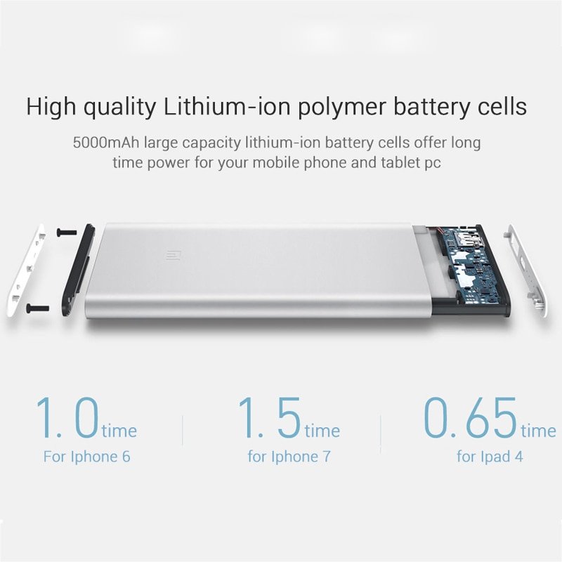 Xiaomi Mi 5000mAh Power Bank