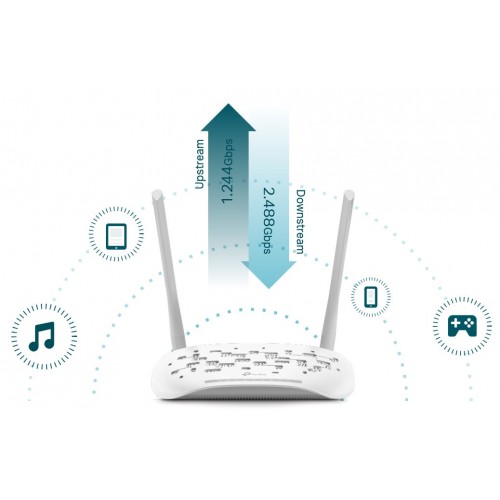 TP-Link XN020-G3v 300Mbps Wireless N Gigabit VoIP GPON Router
