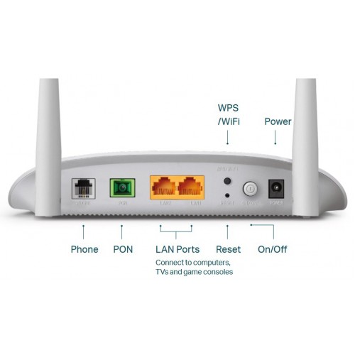 TP-Link XN020-G3v 300Mbps Wireless N Gigabit VoIP GPON Router 3