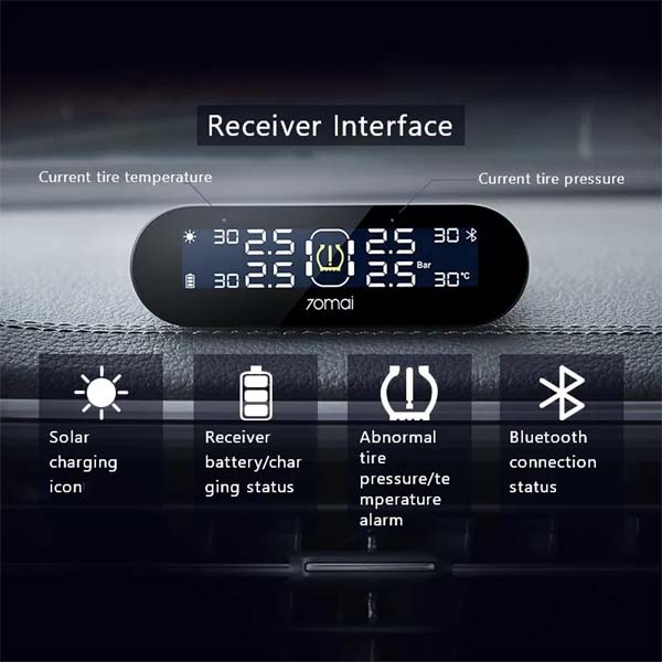 70mai Tire Pressure Monitor System Lite Smart Car TPMS Solar External Sensors 4