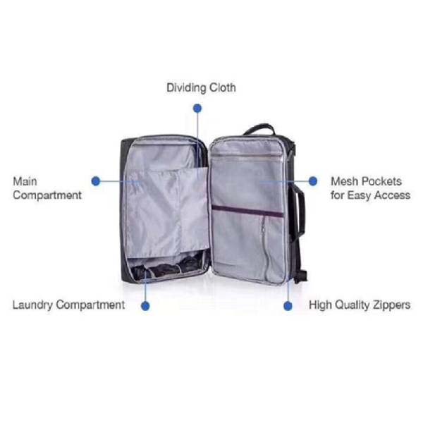 Wiwu Odyssey Waterproof Laptop Sleeve Bag 4