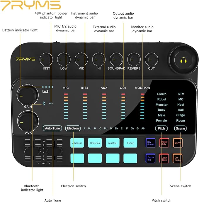 7RYMS 7Caster SE2 Multi-functional Streaming/Podcasting/Recording Audio Interface