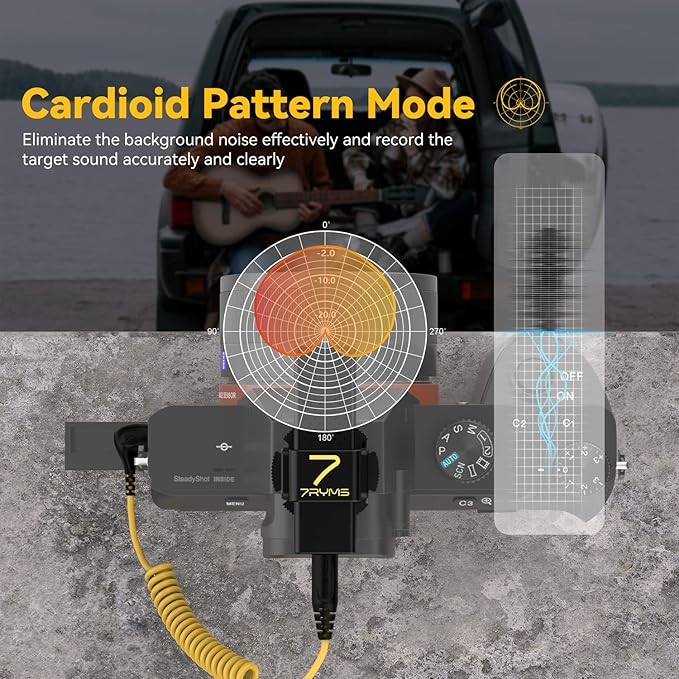 7RYMS MinBo Mini Compact Cardioid Condenser On-Camera Microphone