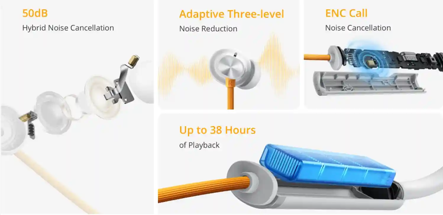 Realme Buds Wireless 5 ANC