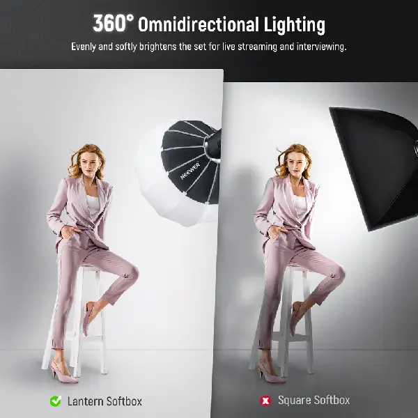 Neewer NS65 Softbox with One Step Quick Release (2)