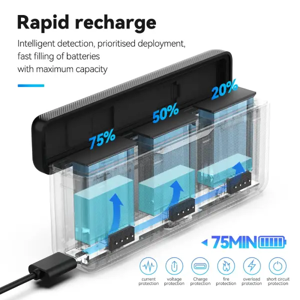 Telesin S0-BCG-02-TDJ Charging Box for DJI Action4_3_5pro (1)