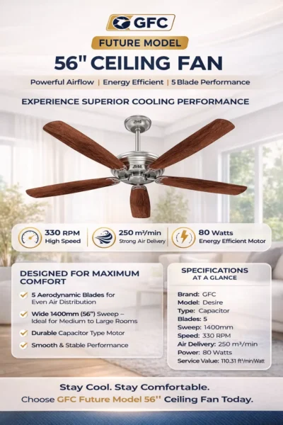 GFC Future Model 56 Ceiling Fan (5 Blade)