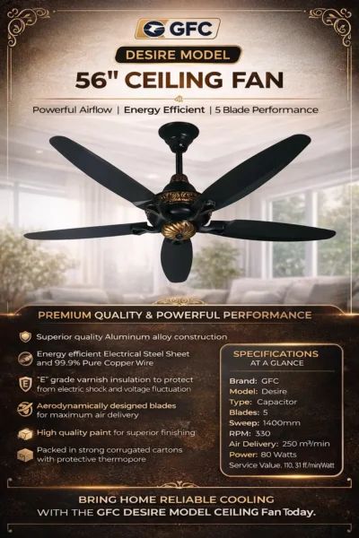 GFC Future Model 56 Ceiling Fan (5 Blade) (1)