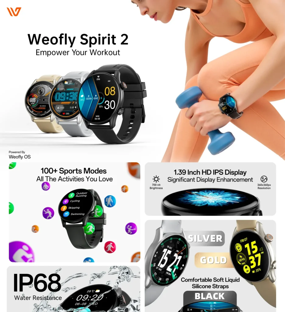 Weofly Spirit 2 Smart Watch