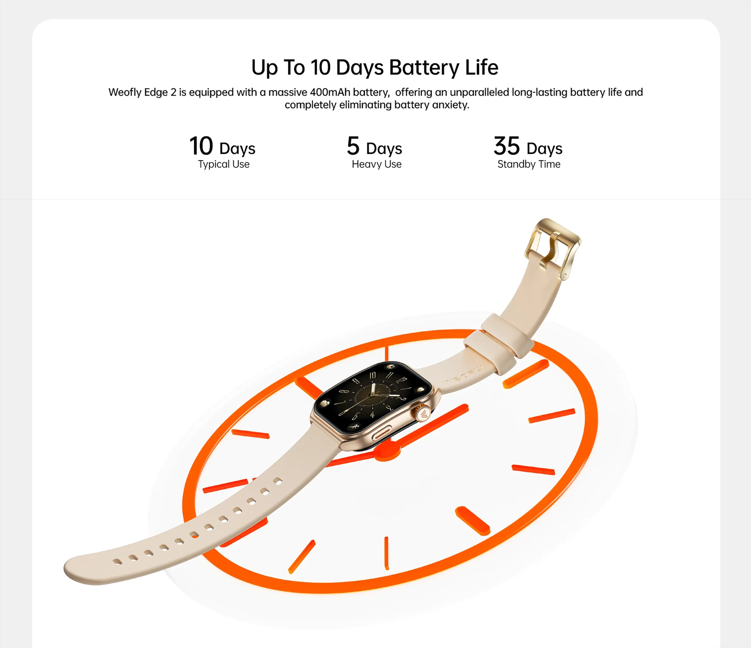 Weofly Edge 2 Smart Watch description image 14