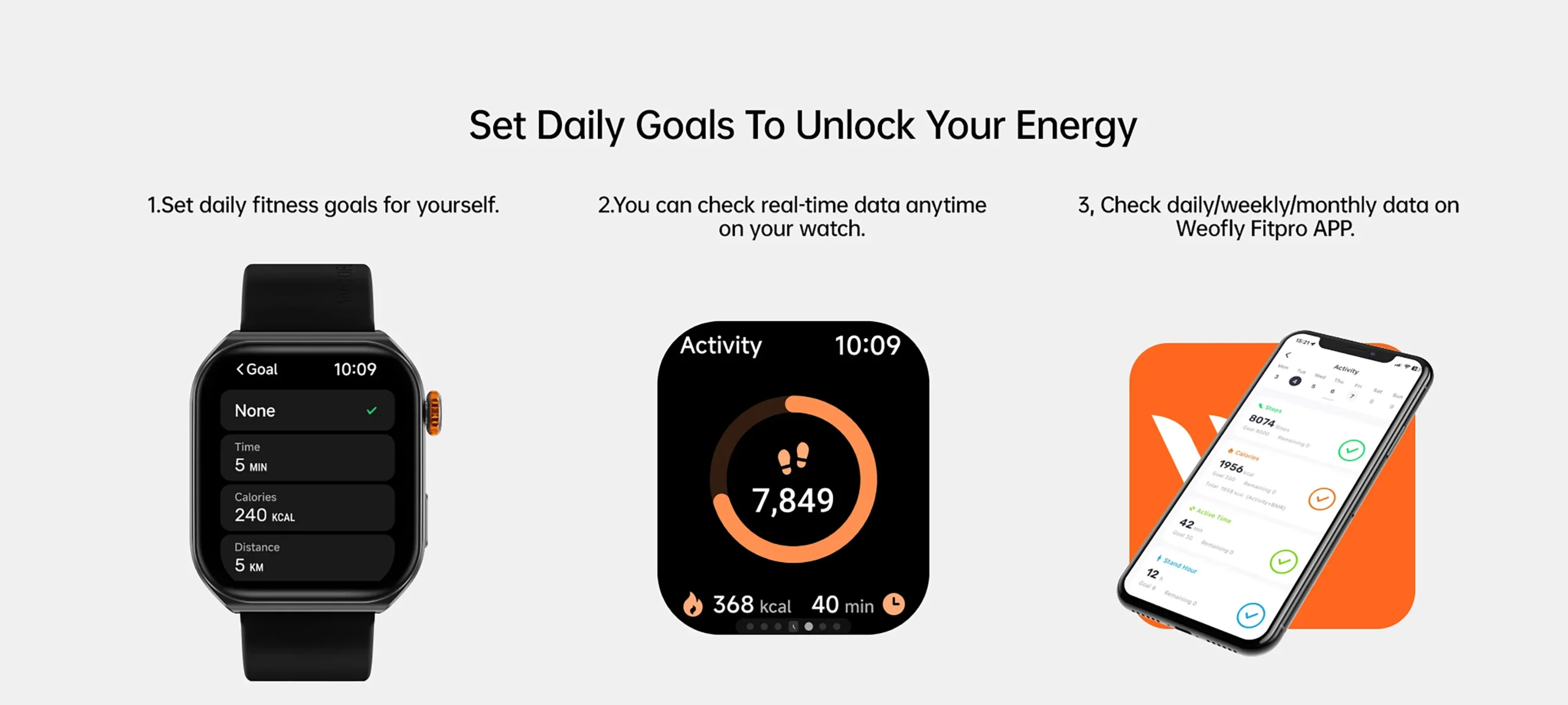 Weofly Edge 2 Smart Watch description image 13