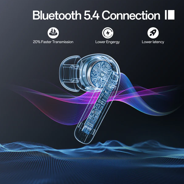 Weofly LifeFits Earbuds (13)