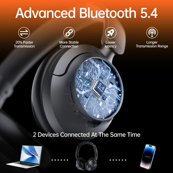 Weofly Tour ANC Headphone (4)