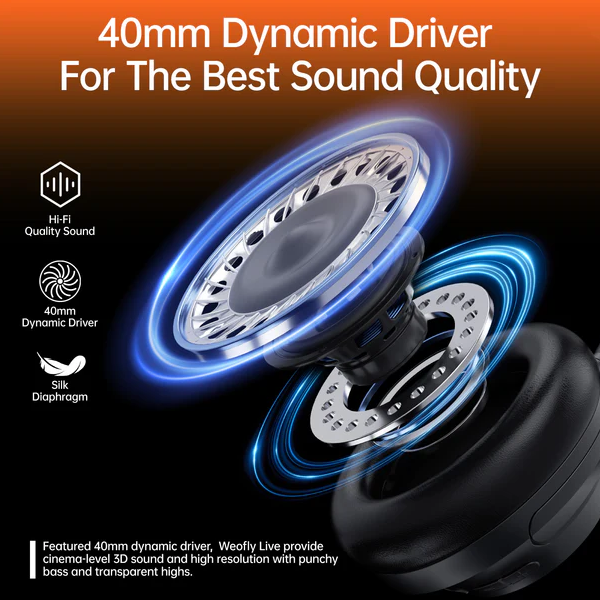 Weofly Tour ANC Headphone (3)