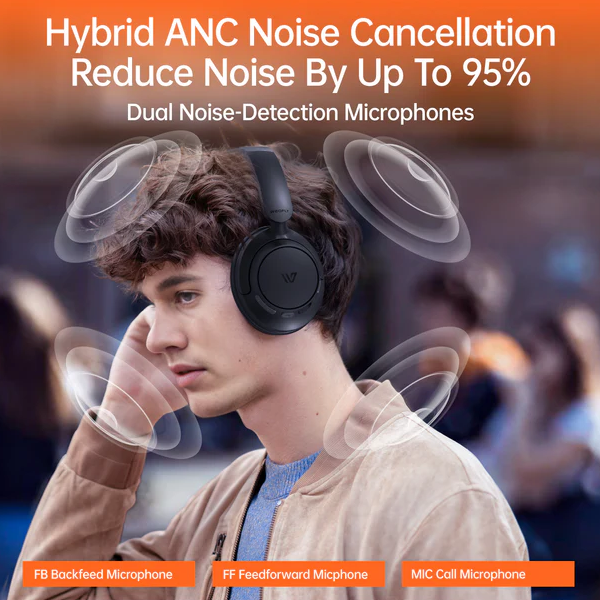 Weofly Tour ANC Headphone (2)