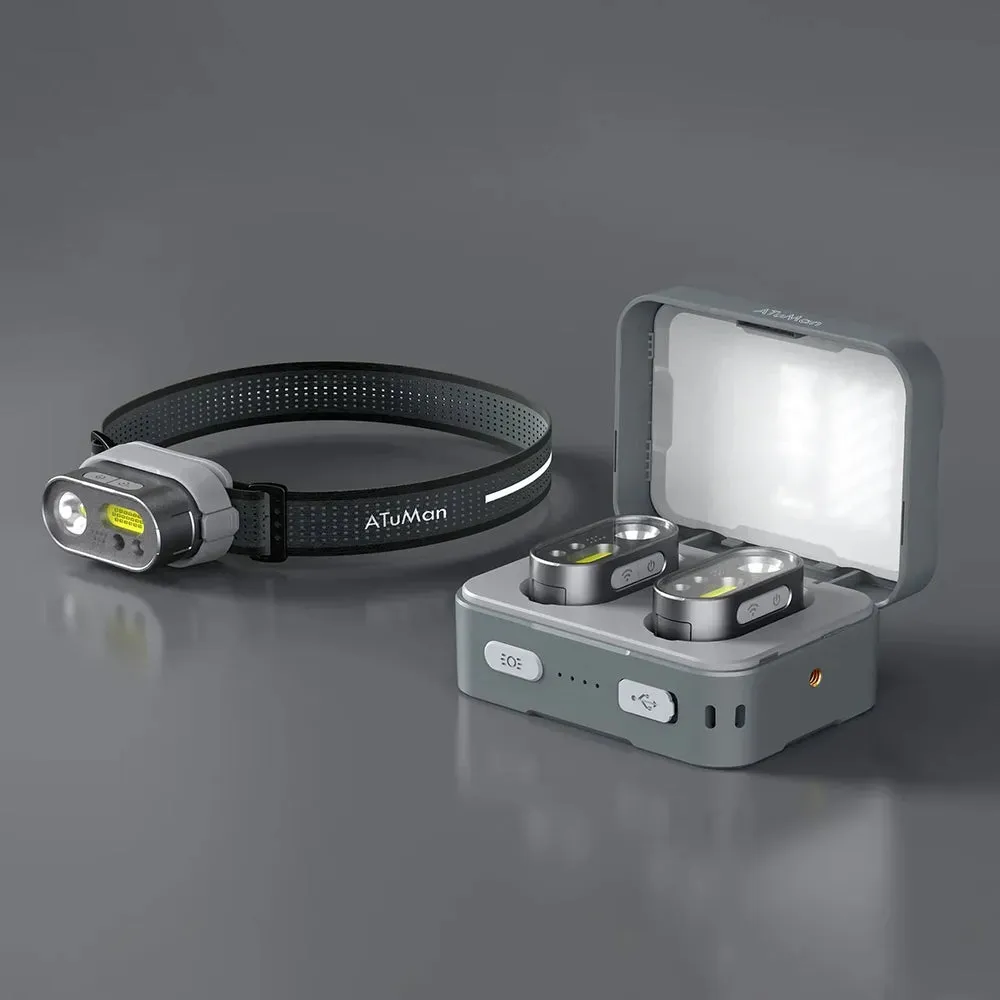 ATuMan MH1 Multifunctional Headlamp Kit 1
