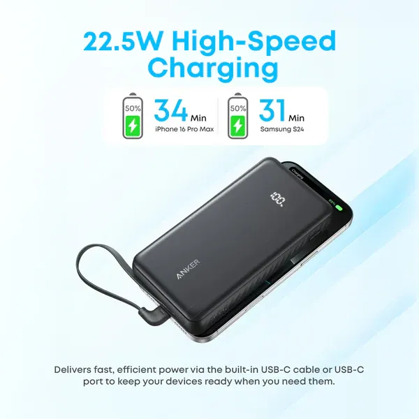 Anker Zolo 20000mAh 22.5W Power Bank with Built In Type C Cable 1