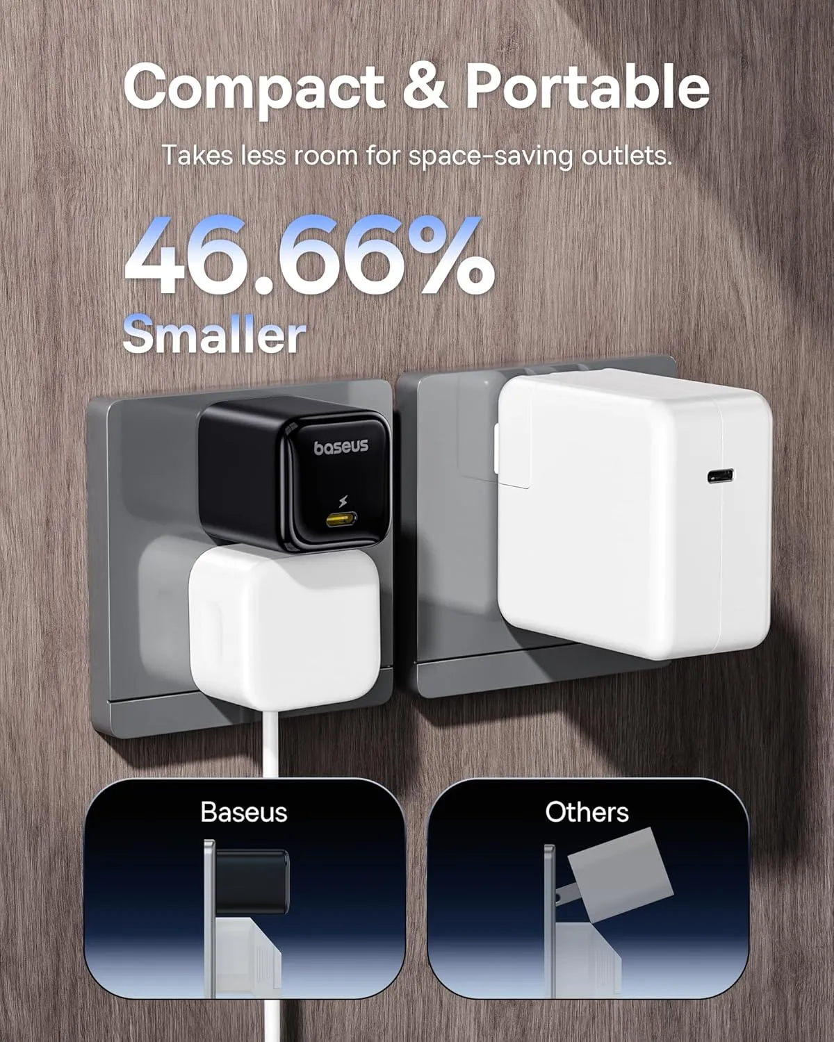 Baseus EnerFill FN22 45W USB C Fast Charger 1