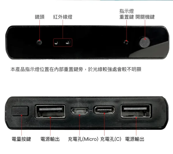 S100 Power Bank Camera 10,000mAh  Full HD Night Vision  Video Recorder 1