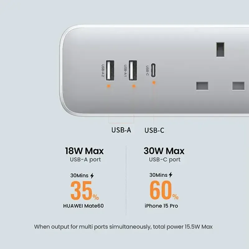 UGREEN CD286 (15461) 30W 3 AC Power Strip with Master Switch