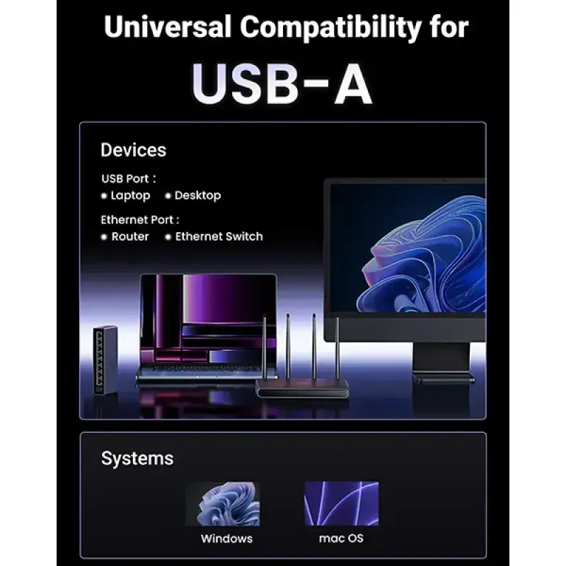 UGREEN CM648 (25051) USB A to RJ45 2.5G Ethernet Adapter