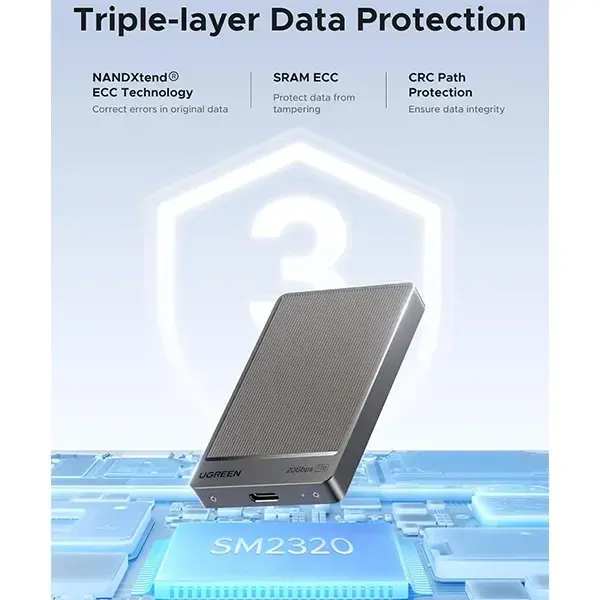 UGREEN CM766 (35270) Portable Solid State Drive