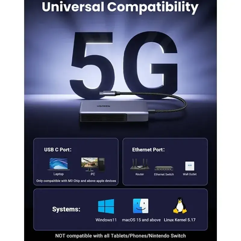 UGREEN CM848 (35921) USB C to RJ45 5GbE Adapter