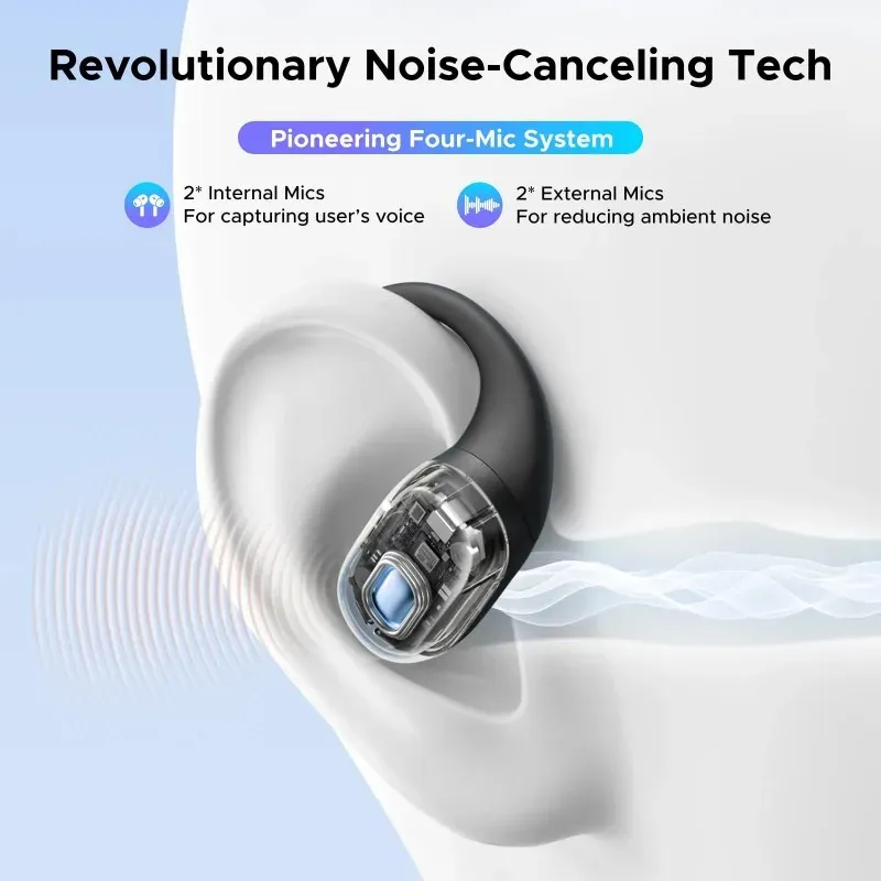 UGREEN FitBuds Open Ear Headphones 1