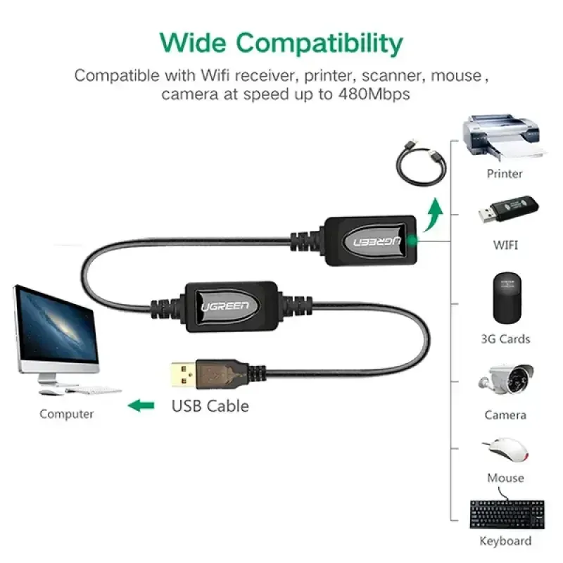 UGREEN US121 (10323) USB 2.0 Active Extension Cable with Chipset   15M