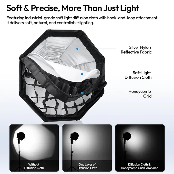 Ulanzi FOLD QS30 30cm Octagonal Softbox 3