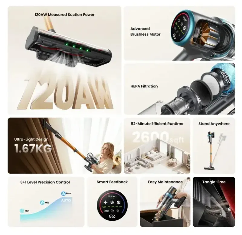 Yaber P20 Cordless Vacuum Cleaner 120AW Powerful Suction HEPA Filtration