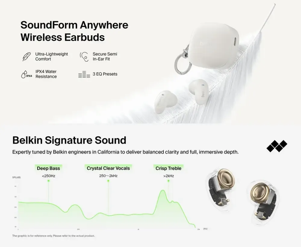 Belkin SoundForm Anywhere Wireless Earbuds