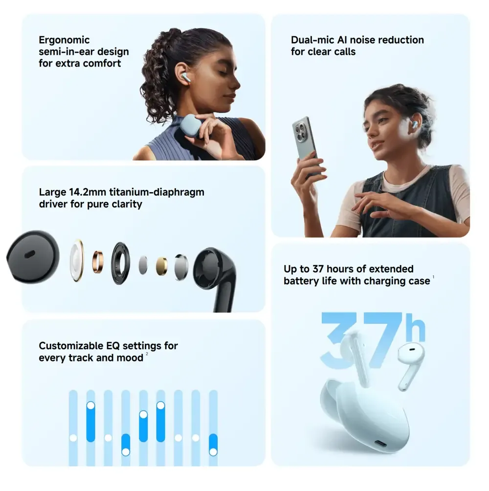Xiaomi Redmi Buds 8 Active TWS Earbuds