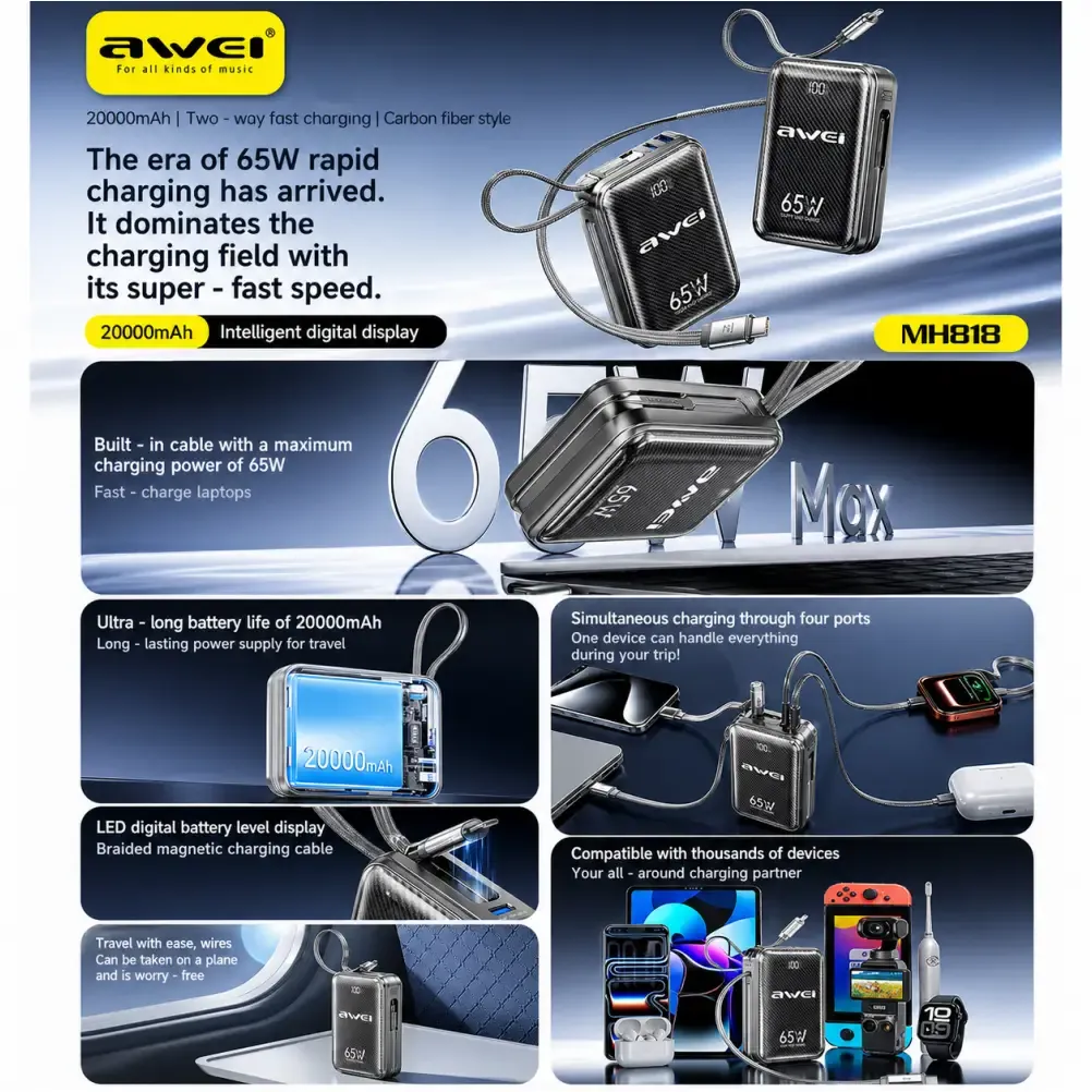 AWEI MH818 65W 20000mAh Power Bank