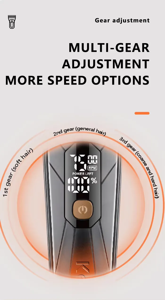 Kemei KM-1741 Rechargeable Beard & Hair Clipper