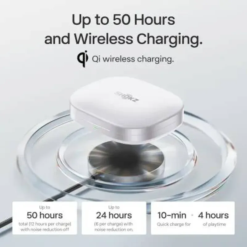 Shokz Openfit Pro Open Ear Wireless Earbuds