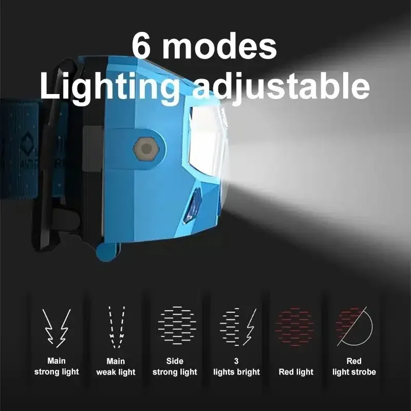 Smile Shark Headlamp K205