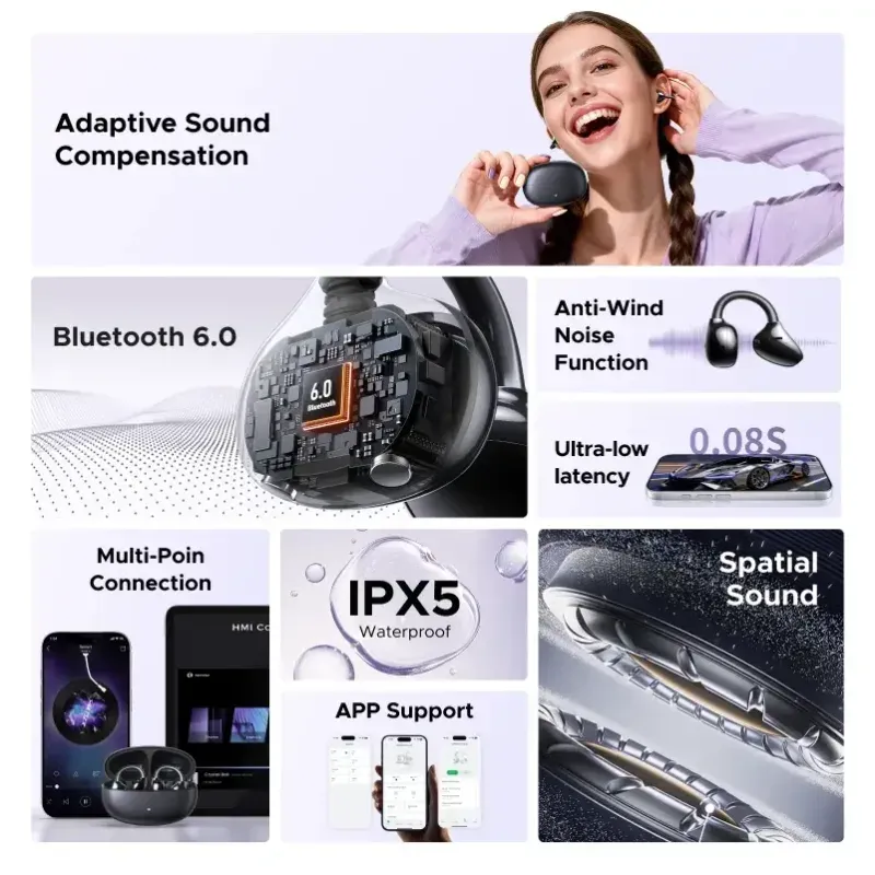 Ugreen Ws218 Clipbuds Pro Open Ear Wireless Earbuds 85185 1